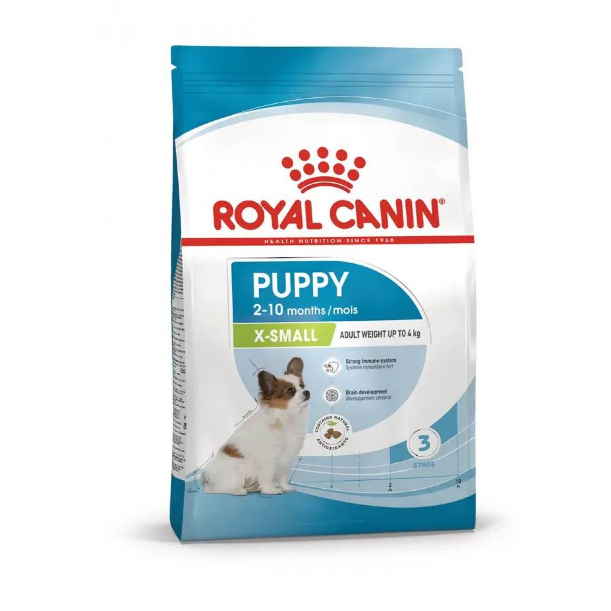 KÖPEK BOYUTLARINA ÖZEL MAMA