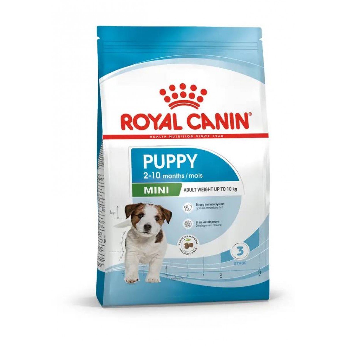 KÖPEK BOYUTLARINA ÖZEL MAMA