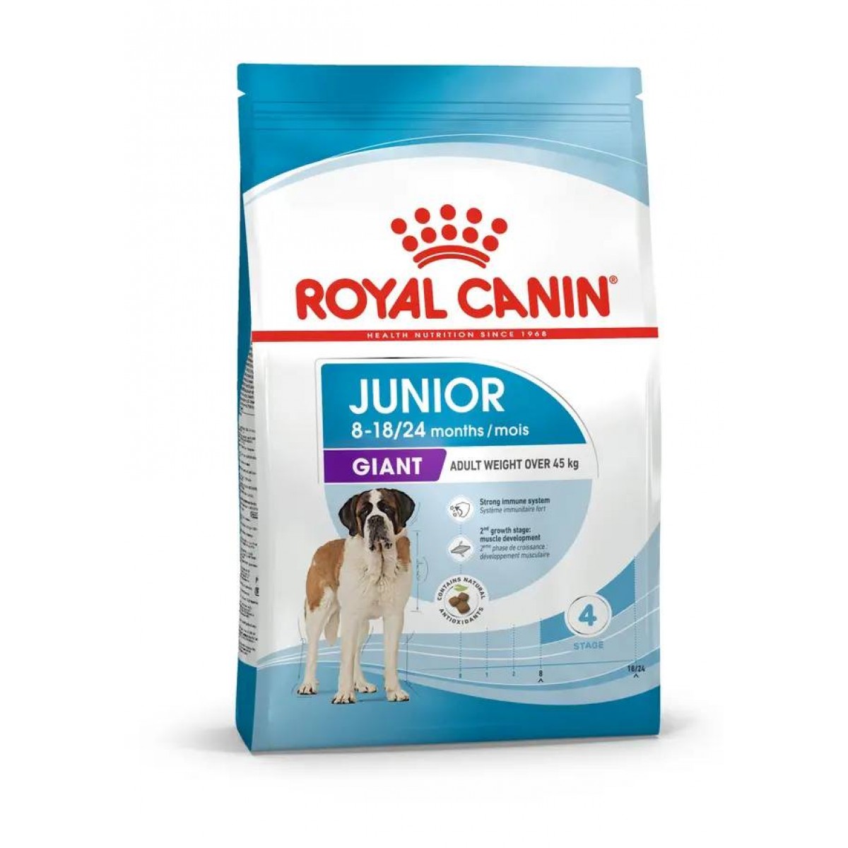 KÖPEK BOYUTLARINA ÖZEL MAMA