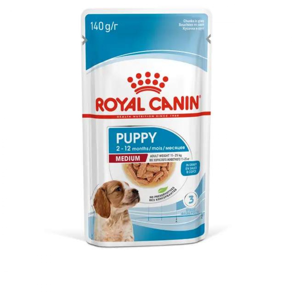 KÖPEK BOYUTLARINA ÖZEL MAMA
