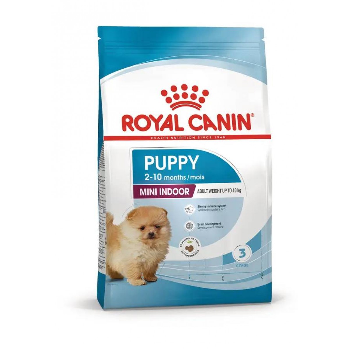 KÖPEK BOYUTLARINA ÖZEL MAMA